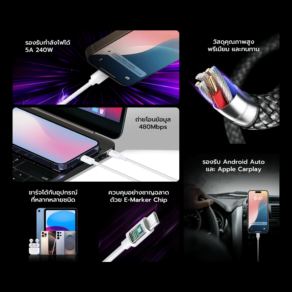สายชาร์จเร็ว ZTEC รุ่น ZC322S USB-C TO USB-C 2 เมตร สีขาว 5A 240W (รองรับเทคโนโลยี PD และ QC)